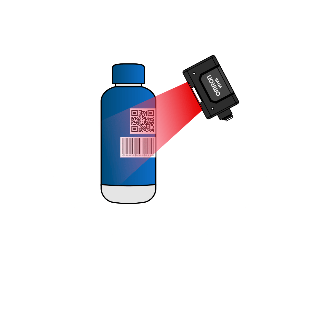  Reads Any Code — Even at Extreme Angles or on Difficult Surfaces 