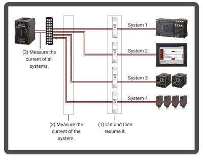 S8AS2_HOW_IT WORKS_PREVIOUS_1
