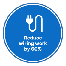 S8AS2_Reduce Wiring Work