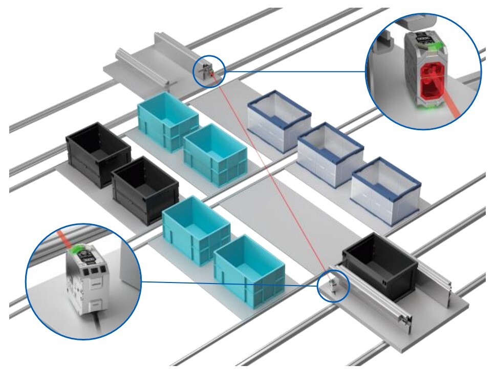 E3AS-HF Mutual Inteference
